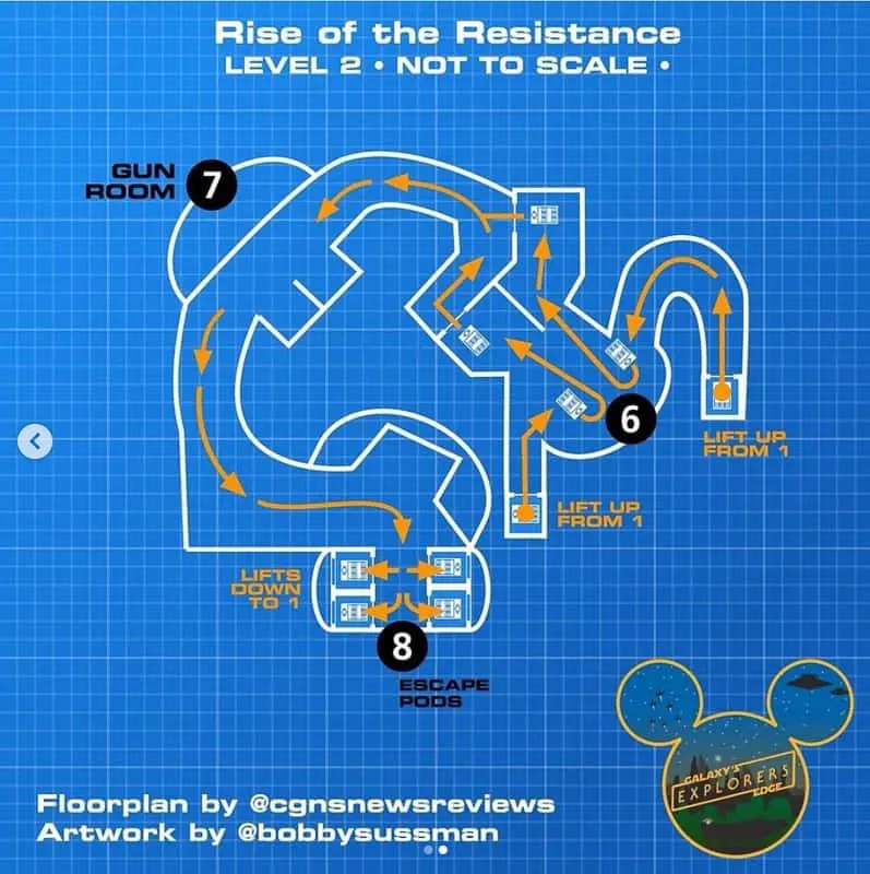 rise of the resistance ride layout